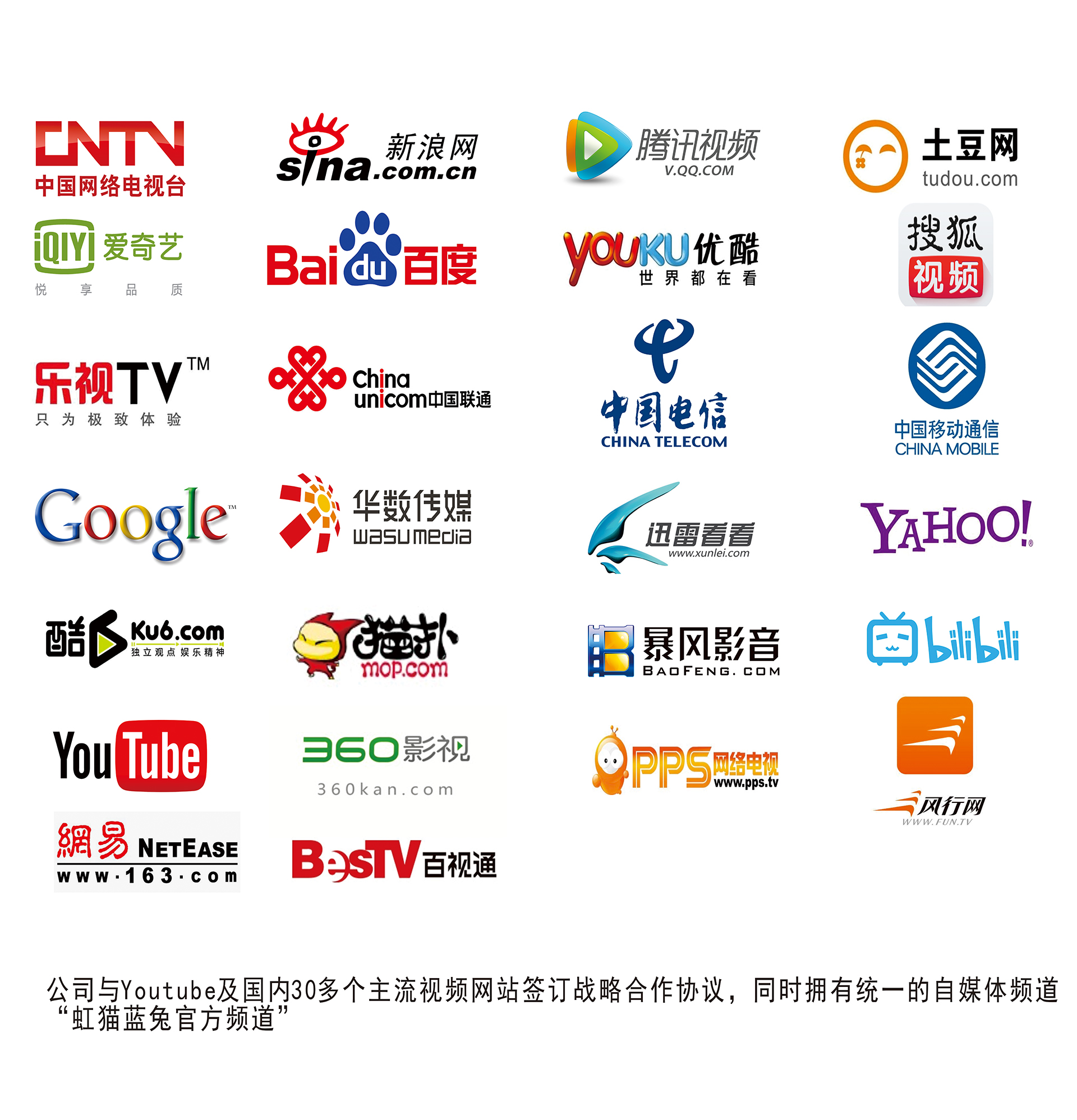 成都先导合作伙伴启动NLRP3抑制剂I期临床